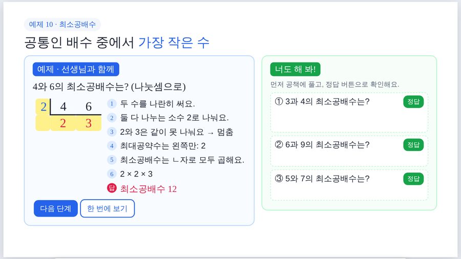 나눗셈으로 최소공배수 구하기 수업 화면