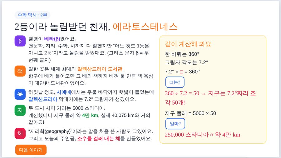 에라토스테네스 이야기 수업 화면